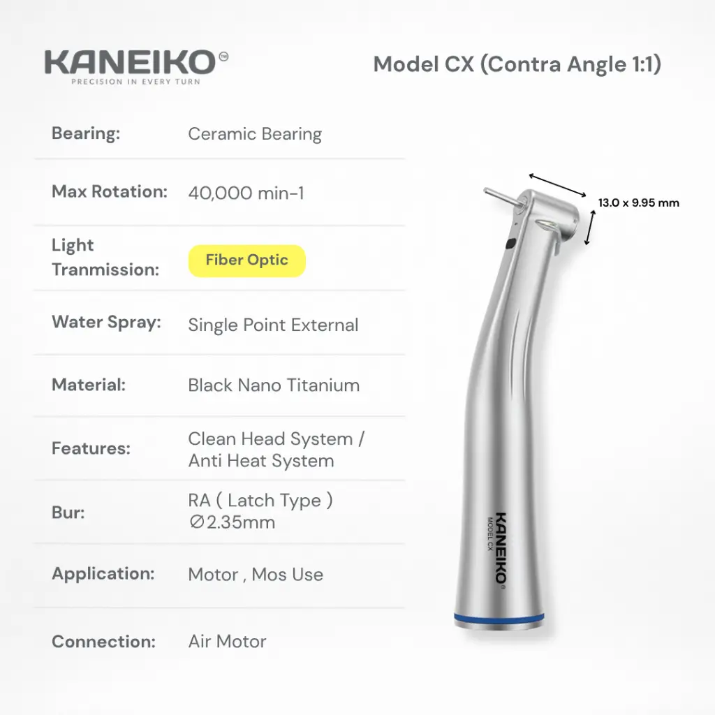 Kaneiko Model CX info details.webp